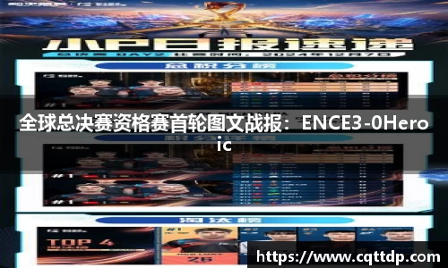 全球总决赛资格赛首轮图文战报：ENCE3-0Heroic